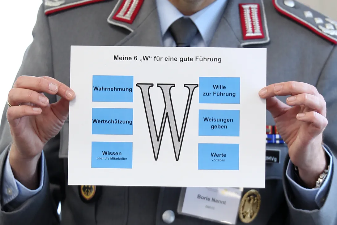 Innovationskreis Führen lernen