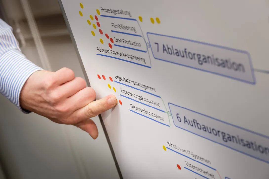 Digitalforum Assistenzsysteme